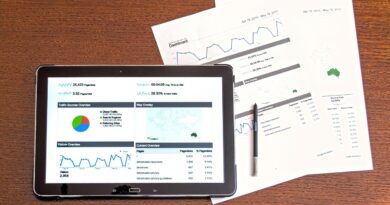 investimento em ações