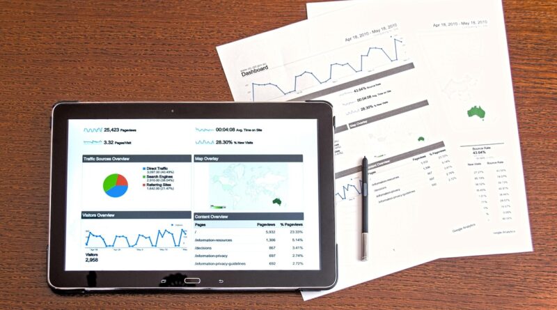 investimento em ações